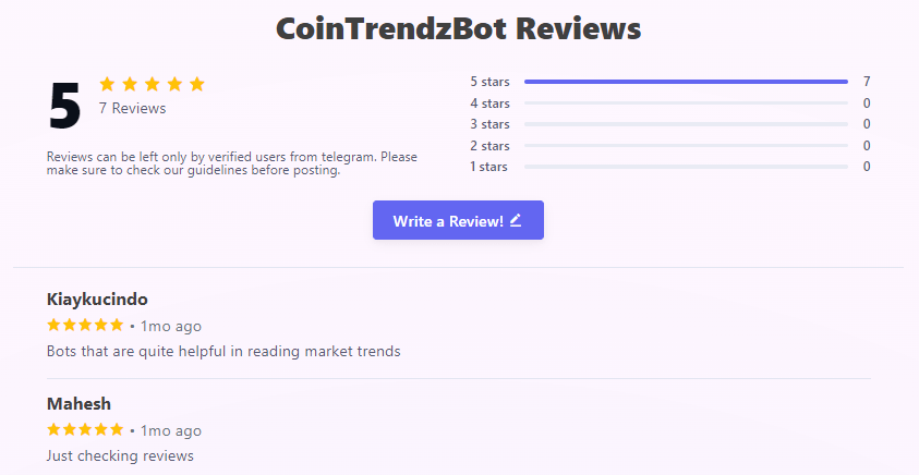 Telegram Bot Reviews