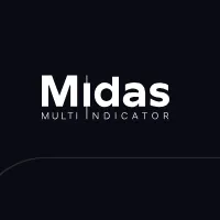 Midas_indicator_bot logo